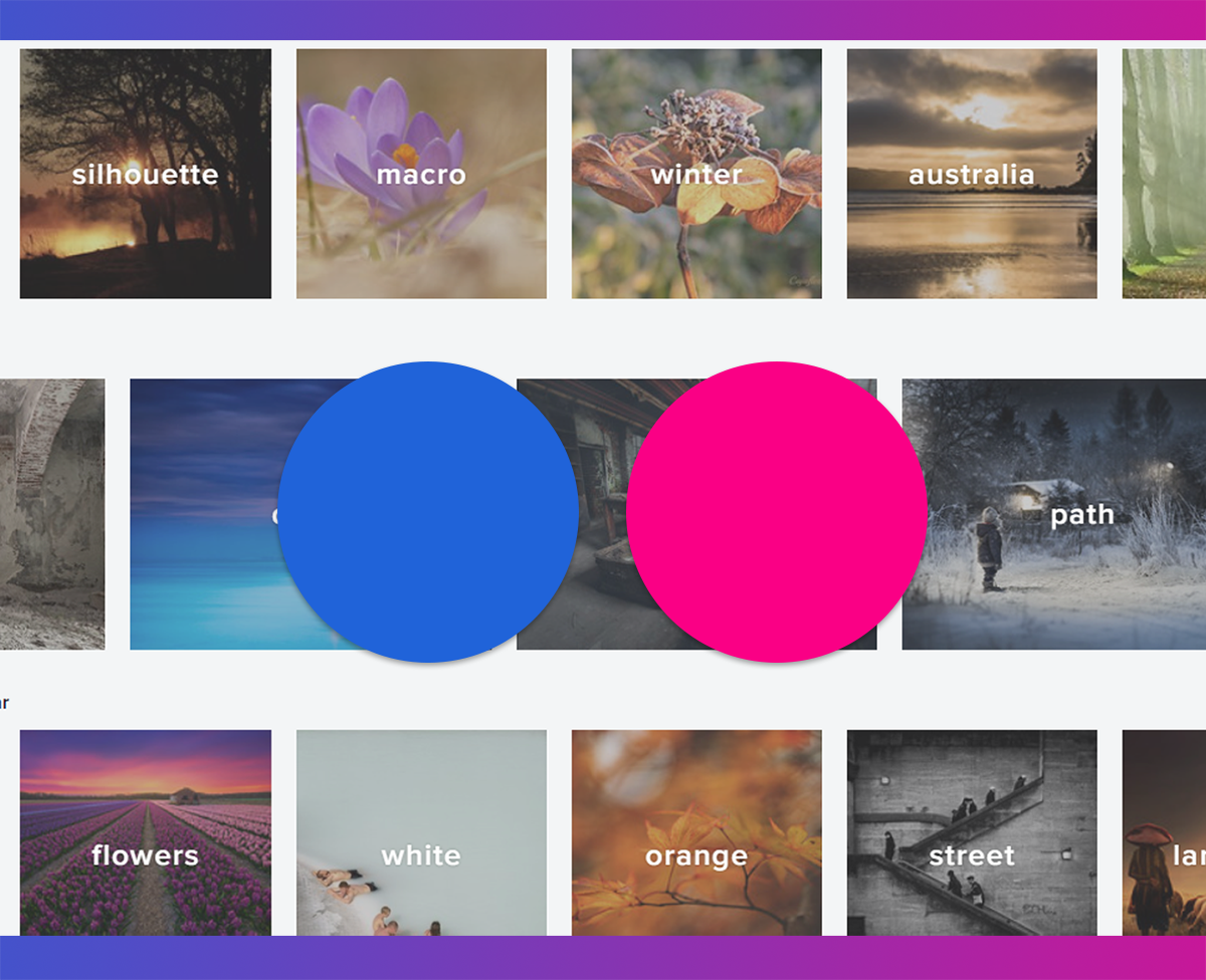 Everything you need to know about Flickr and image hosting